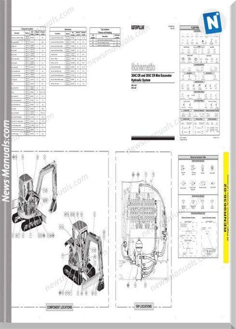 cat 305c mini excavator wiring diagram|cat 305 mini excavator for sale.